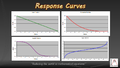 Response Curves.png